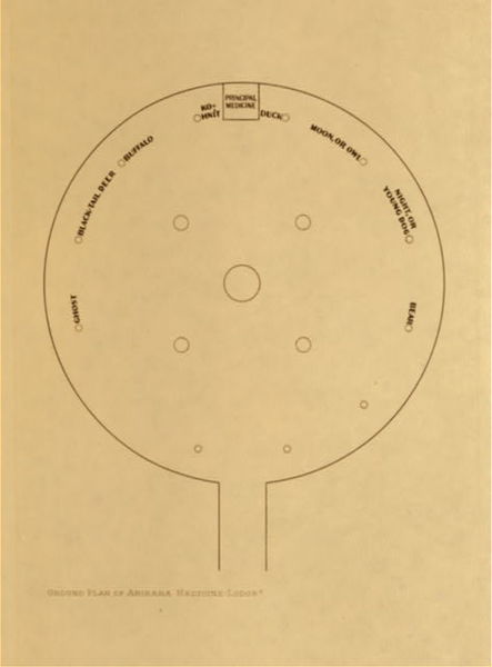 Edward S. Curtis - *50% OFF OPPORTUNITY* Ground Plan of Arikara Medicine Lodge - Vintage Photogravure - Volume, 12.5 x 9.5 inches
